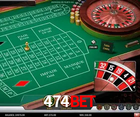 Explorando a Categoria de Eventos em Apostas na 474Bet